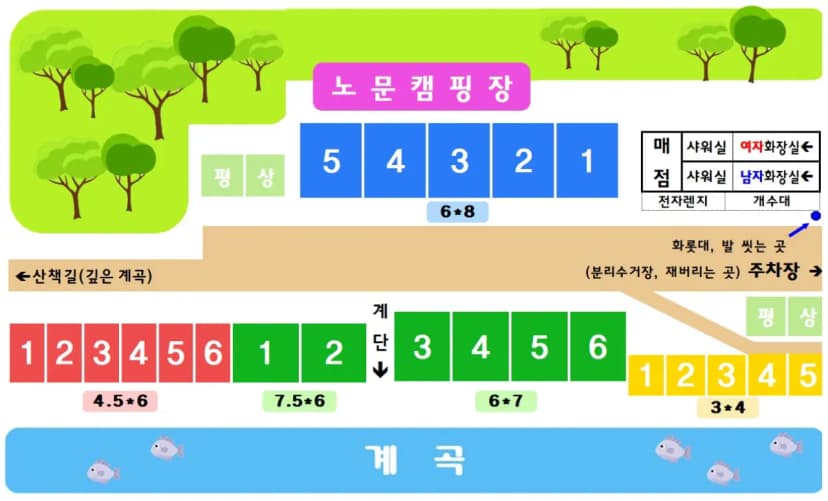 노문 야영장 사진 2