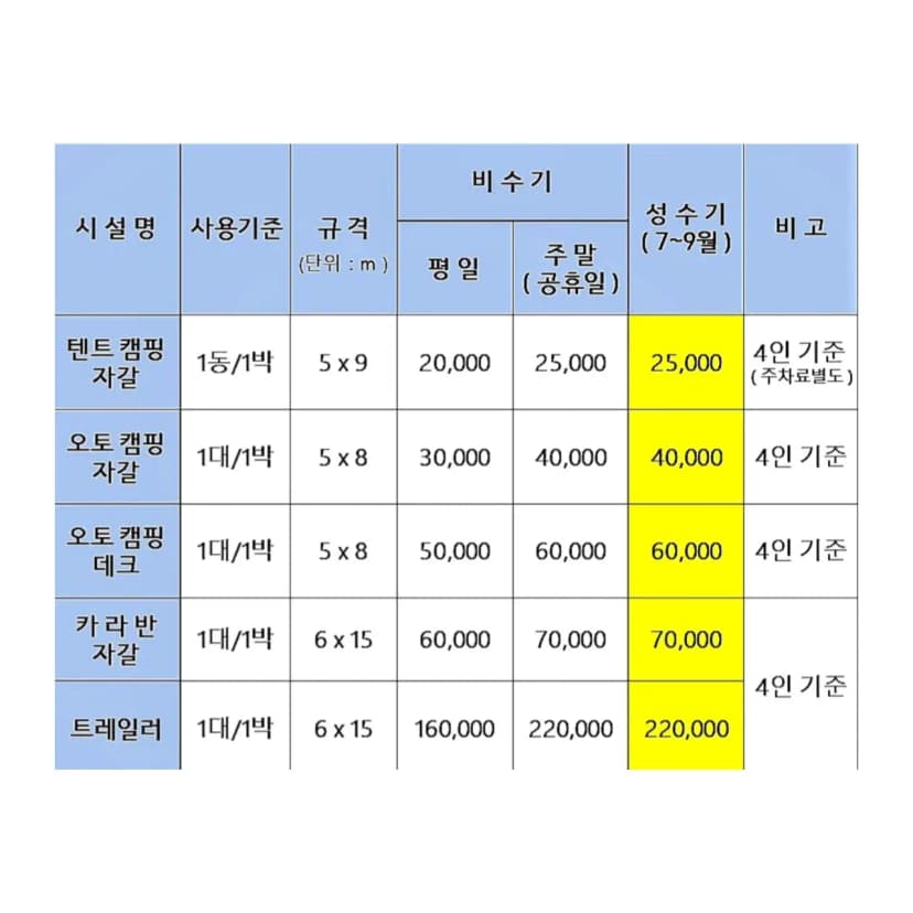 청라캠핑파크 사진 11