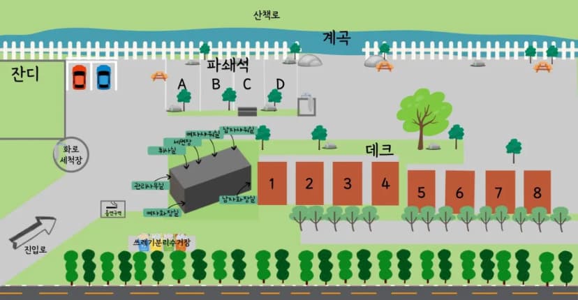 별품은 숲속 캠핑장 사진 2