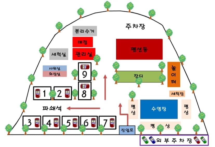 숲스토리야영장 사진 8