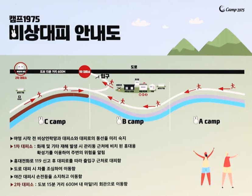 캠프1975 사진 2