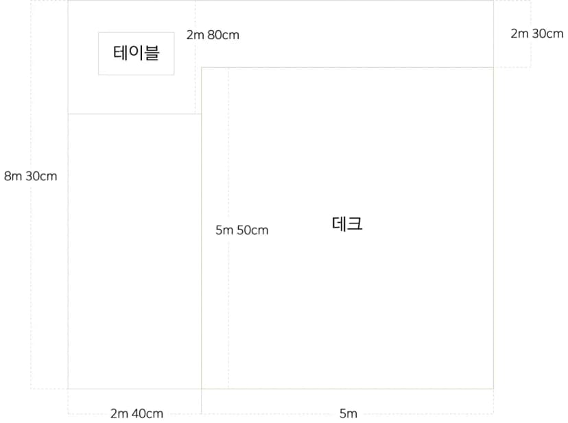 성수산 왕의숲 국민여가캠핑장 사진 4