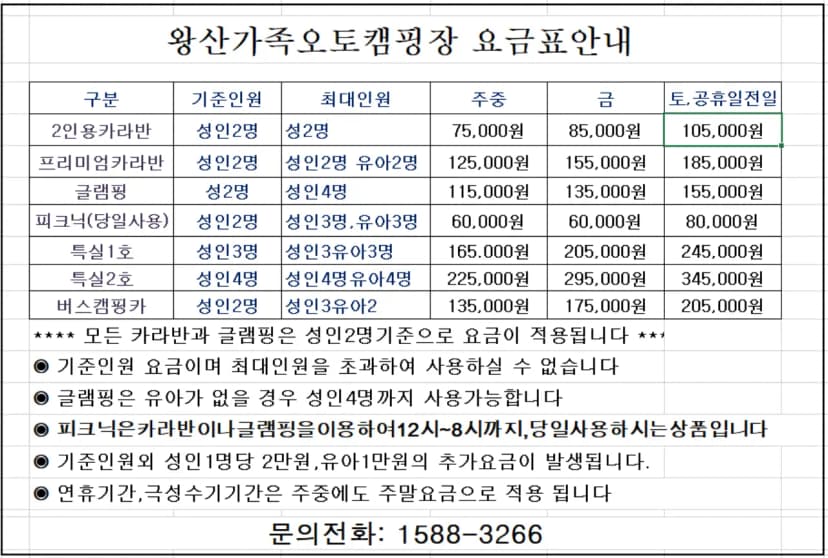 왕산가족오토캠핑장 사진 21