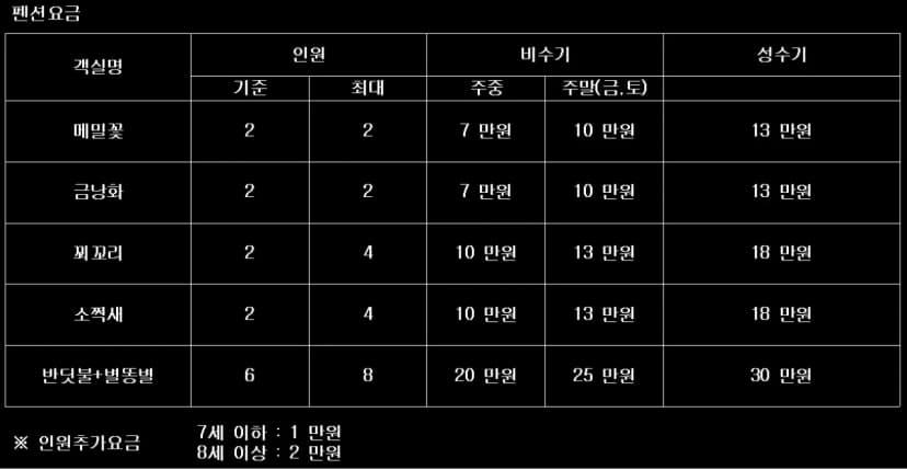 힐링스토리 사진 15
